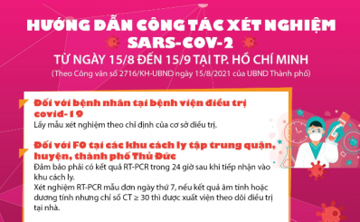 Hướng dẫn công tác xét nghiệm SARS-CoV-2 từ ngày 15/8 đến 15/9 tại TP. HCM